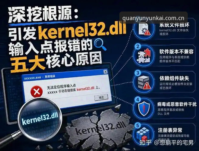 云开官方下载安装失败 深度揭秘:云开官方下载安装失败的五大根源与终极解决方案
