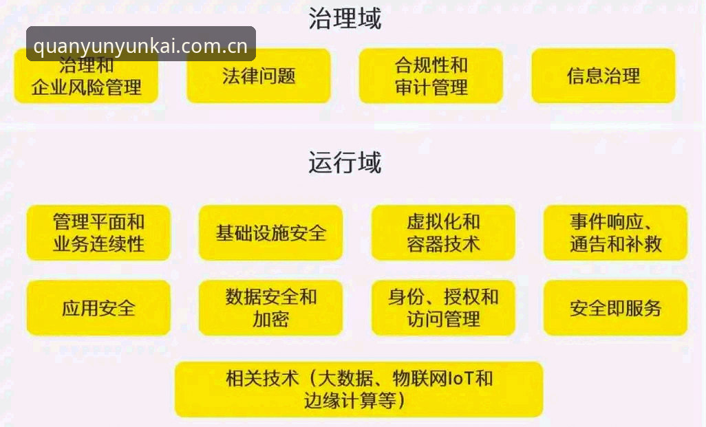 云开账户安全怎么样 云开全站官网账户安全设置全攻略:从注册到防护的操作教程