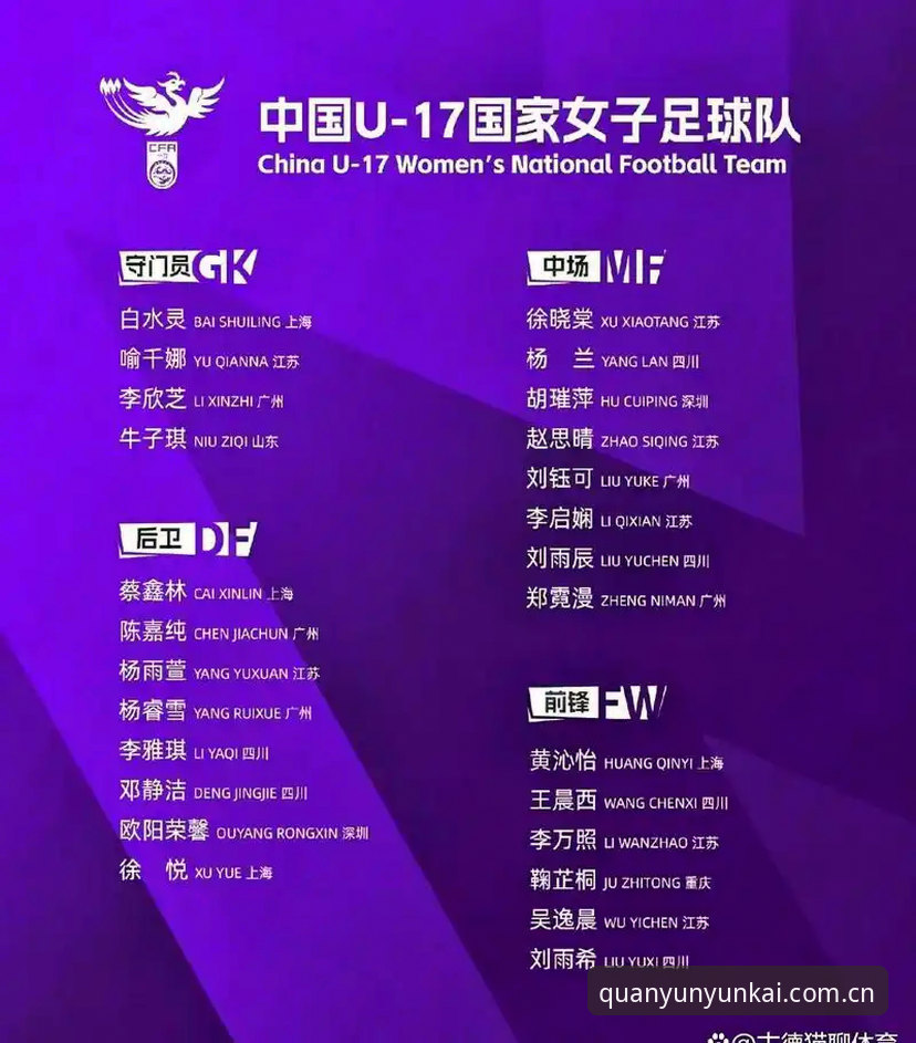 云开下载流程 U17世界杯抽签结果详解:中国男足遭遇西班牙,女足硬碰美国