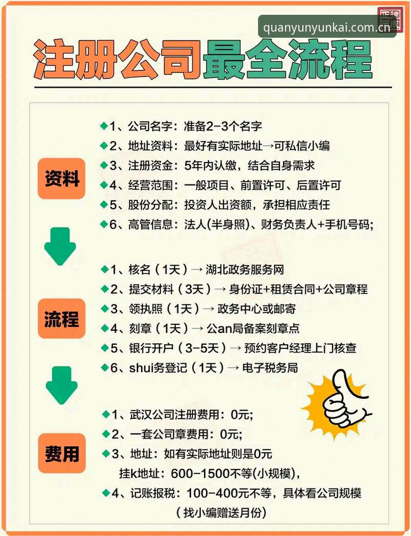最新云开如何注册 最新云开注册实用指南——老用户三步完成账号开通的必备知识